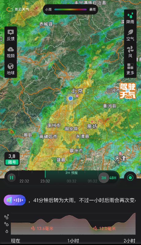 下雨啦，又是一个好睡的周末